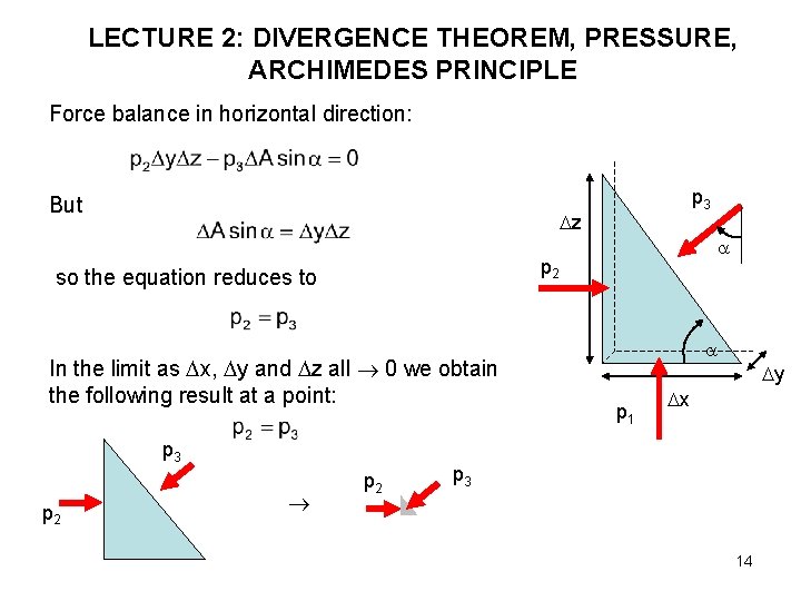 LECTURE 2: DIVERGENCE THEOREM, PRESSURE, ARCHIMEDES PRINCIPLE Force balance in horizontal direction: But z LECTURE 2: DIVERGENCE THEOREM, PRESSURE, ARCHIMEDES PRINCIPLE Force balance in horizontal direction: But z