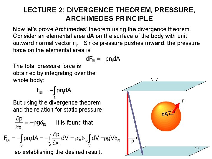 LECTURE 2: DIVERGENCE THEOREM, PRESSURE, ARCHIMEDES PRINCIPLE Now let’s prove Archimedes’ theorem using the