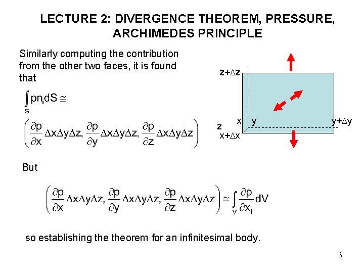 LECTURE 2: DIVERGENCE THEOREM, PRESSURE, ARCHIMEDES PRINCIPLE Similarly computing the contribution from the other