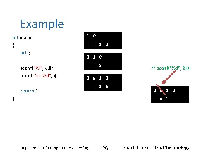 Input and Output – Lecture 4 Example int main() { int i; 1 0