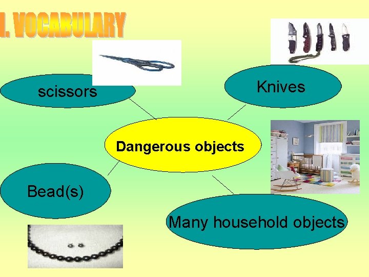 Knives scissors Dangerous objects Bead(s) Many household objects 