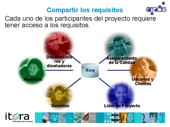 Compartir los requisitos Cada uno de los participantes del proyecto requiere tener acceso a