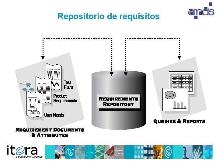 Repositorio de requisitos Preparado por: 