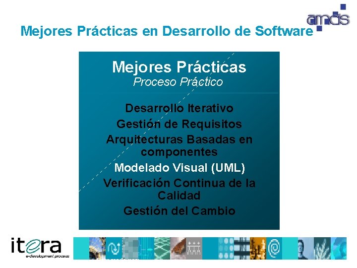 Mejores Prácticas en Desarrollo de Software Mejores Prácticas Proceso Práctico Desarrollo Iterativo Gestión de