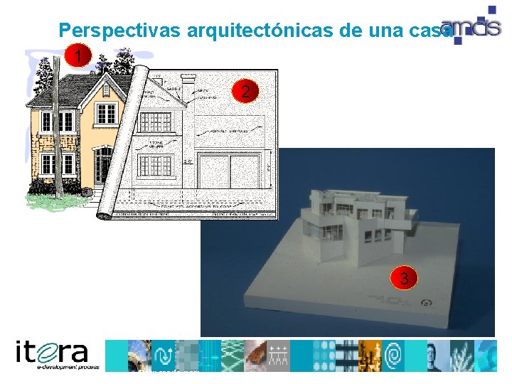 Perspectivas arquitectónicas de una casa 1 2 3 Preparado por: 