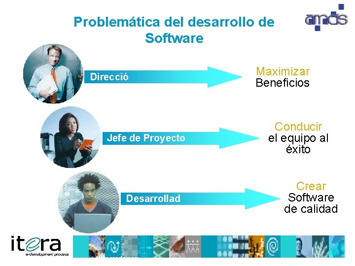 Problemática del desarrollo de Software Direcció n Jefe de Proyecto Desarrollad or Preparado por: