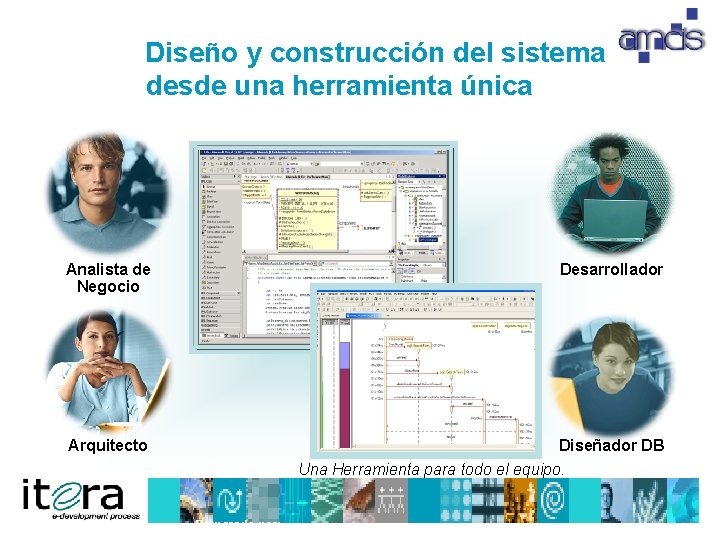 Diseño y construcción del sistema desde una herramienta única Diseño de Datos Analista de