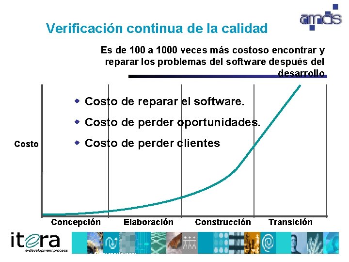 Verificación continua de la calidad Es de 100 a 1000 veces más costoso encontrar