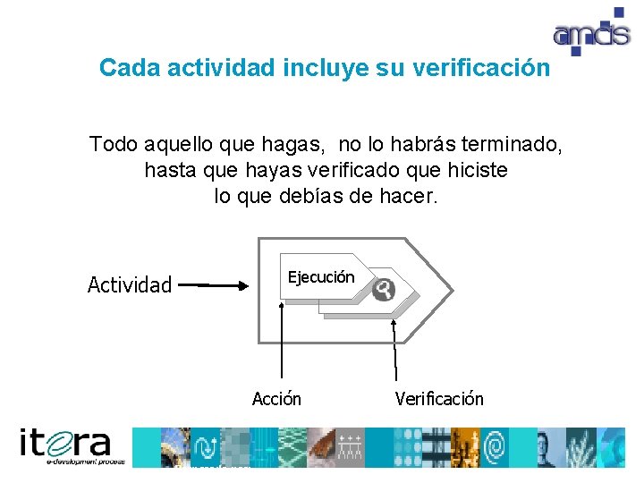 Cada actividad incluye su verificación Todo aquello que hagas, no lo habrás terminado, hasta