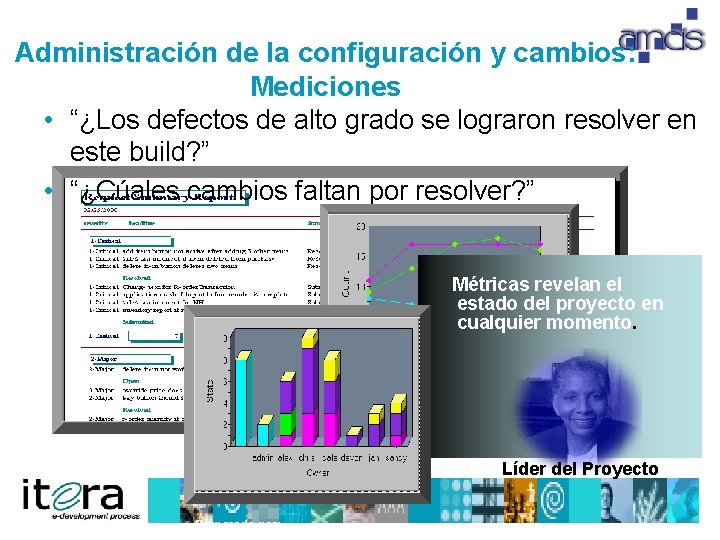 Administración de la configuración y cambios: Mediciones • “¿Los defectos de alto grado se