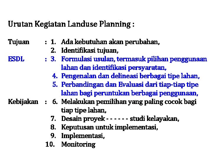 Urutan Kegiatan Landuse Planning : Tujuan : 1. Ada kebutuhan akan perubahan, 2. Identifikasi