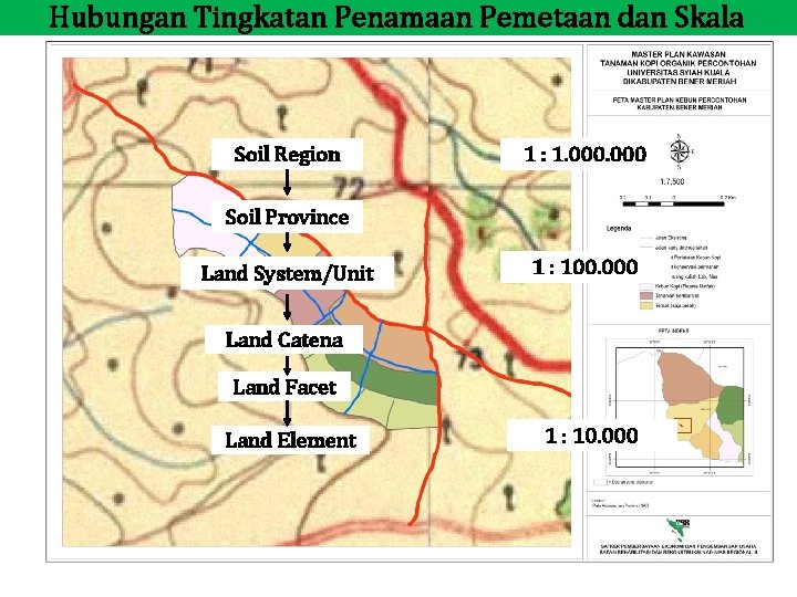 Hubungan Tingkatan Penamaan Pemetaan dan Skala Soil Region 1 : 1. 000 Soil Province