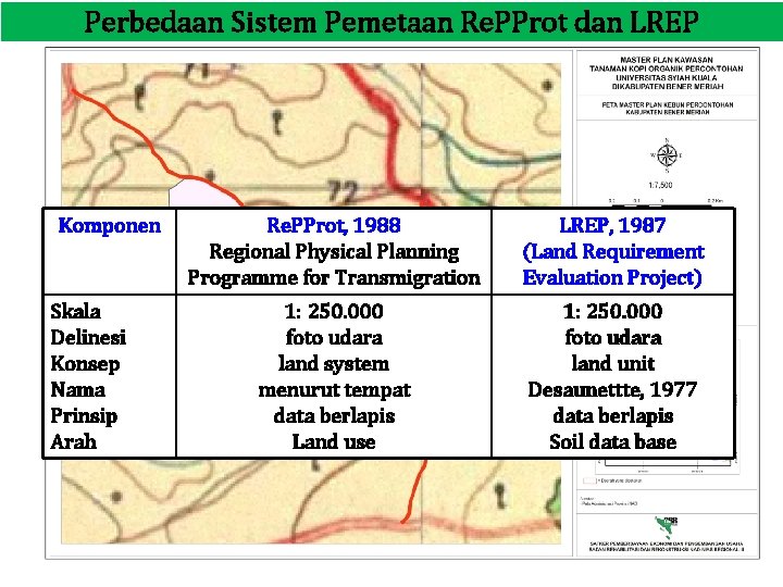 Perbedaan Sistem Pemetaan Re. PProt dan LREP Komponen Skala Delinesi Konsep Nama Prinsip Arah