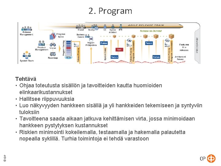 2. Program © OP Tehtävä • Ohjaa toteutusta sisällön ja tavoitteiden kautta huomioiden elinkaarikustannukset 2. Program © OP Tehtävä • Ohjaa toteutusta sisällön ja tavoitteiden kautta huomioiden elinkaarikustannukset