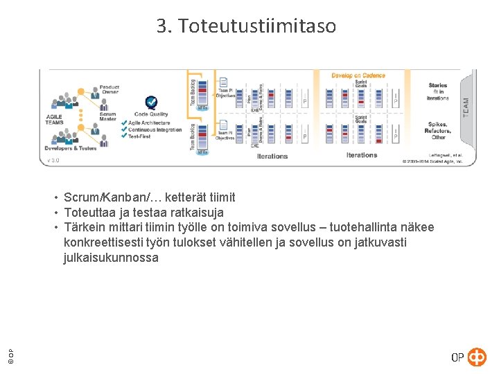 3. Toteutustiimitaso © OP • Scrum/Kanban/… ketterät tiimit • Toteuttaa ja testaa ratkaisuja • 3. Toteutustiimitaso © OP • Scrum/Kanban/… ketterät tiimit • Toteuttaa ja testaa ratkaisuja •