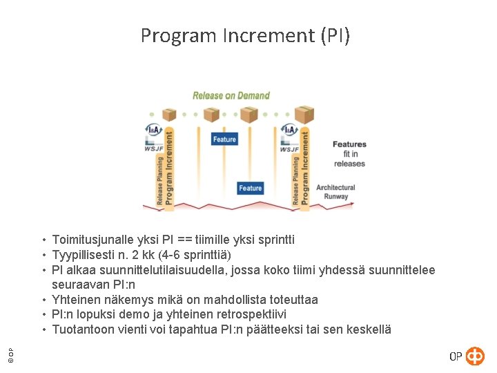 Program Increment (PI) © OP • Toimitusjunalle yksi PI == tiimille yksi sprintti • Program Increment (PI) © OP • Toimitusjunalle yksi PI == tiimille yksi sprintti •