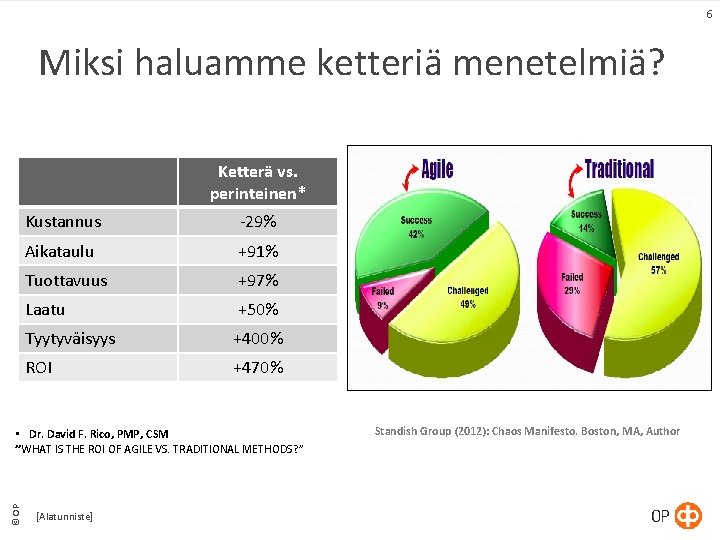 6 Miksi haluamme ketteriä menetelmiä? Ketterä vs. perinteinen* Kustannus -29% Aikataulu +91% Tuottavuus +97% 6 Miksi haluamme ketteriä menetelmiä? Ketterä vs. perinteinen* Kustannus -29% Aikataulu +91% Tuottavuus +97%
