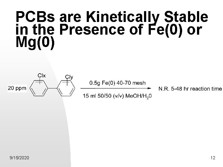 PCBs are Kinetically Stable in the Presence of Fe(0) or Mg(0) 9/15/2020 12 