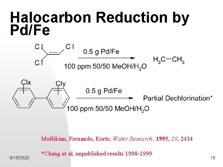 Halocarbon Reduction by Pd/Fe Muftikian, Fernando, Korte, Water Research. 1995, 29, 2434 9/15/2020 *Cheng