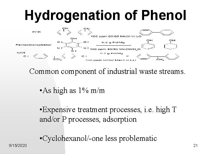 Hydrogenation of Phenol Common component of industrial waste streams. • As high as 1%