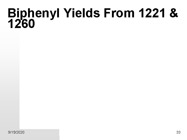 Biphenyl Yields From 1221 & 1260 9/15/2020 33 