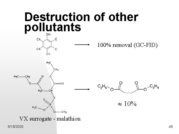 Destruction of other pollutants 100% removal (GC-FID) 10% VX surrogate - malathion 9/15/2020 48