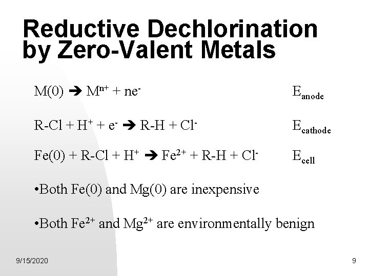 Reductive Dechlorination by Zero-Valent Metals M(0) Mn+ + ne- Eanode R-Cl + H+ +