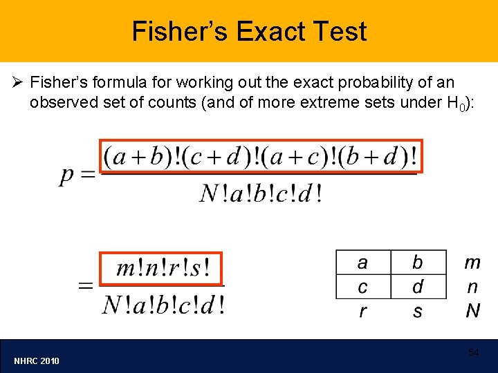 A New Rule Of Thumb For 2 2