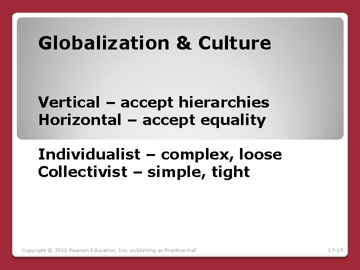 Globalization & Culture Vertical – accept hierarchies Horizontal – accept equality Individualist – complex, Globalization & Culture Vertical – accept hierarchies Horizontal – accept equality Individualist – complex,