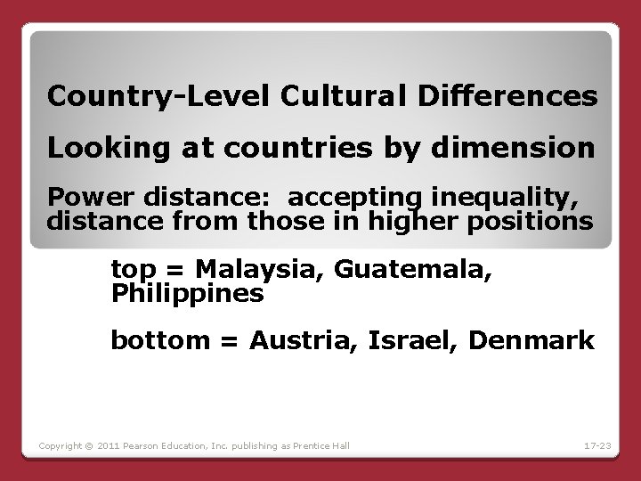 Country-Level Cultural Differences Looking at countries by dimension Power distance: accepting inequality, distance from Country-Level Cultural Differences Looking at countries by dimension Power distance: accepting inequality, distance from