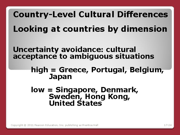 Country-Level Cultural Differences Looking at countries by dimension Uncertainty avoidance: cultural acceptance to ambiguous Country-Level Cultural Differences Looking at countries by dimension Uncertainty avoidance: cultural acceptance to ambiguous