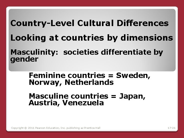 Country-Level Cultural Differences Looking at countries by dimensions Masculinity: societies differentiate by gender Feminine Country-Level Cultural Differences Looking at countries by dimensions Masculinity: societies differentiate by gender Feminine