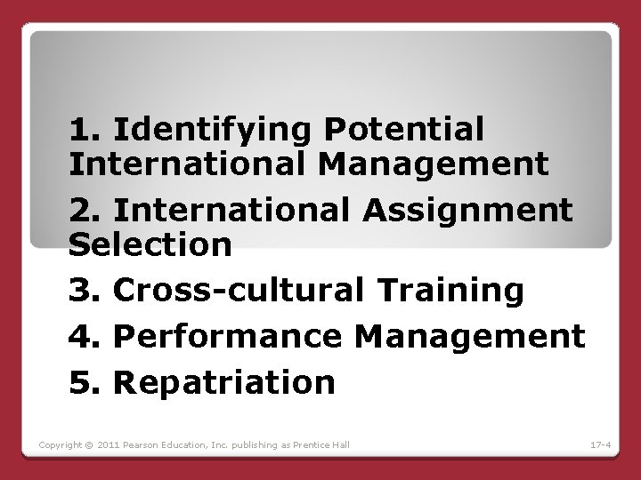 1. Identifying Potential International Management 2. International Assignment Selection 3. Cross-cultural Training 4. Performance 1. Identifying Potential International Management 2. International Assignment Selection 3. Cross-cultural Training 4. Performance
