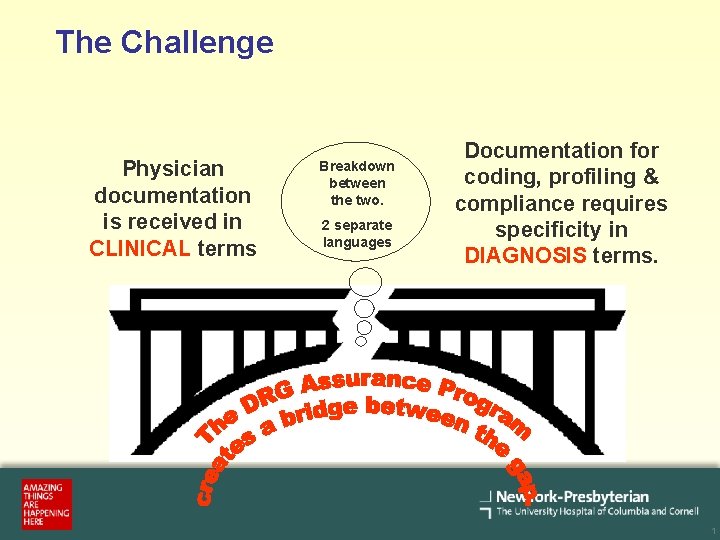 The Challenge Physician documentation is received in CLINICAL terms Breakdown between the two. 2
