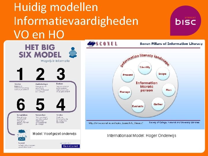 Huidig modellen Informatievaardigheden VO en HO Model: Voortgezet onderwijs Internationaal Model: Hoger Onderwijs 