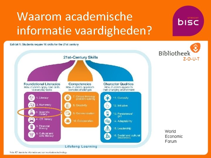 Waarom academische informatie vaardigheden? World Economic Forum 