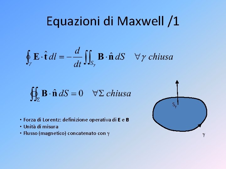 Equazioni di Maxwell /1 S • Forza di Lorentz: definizione operativa di E e