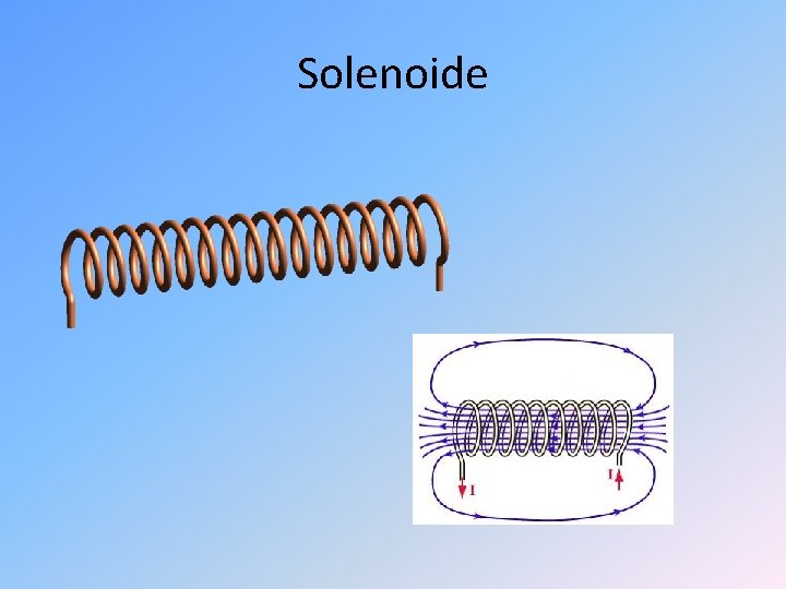 Solenoide 