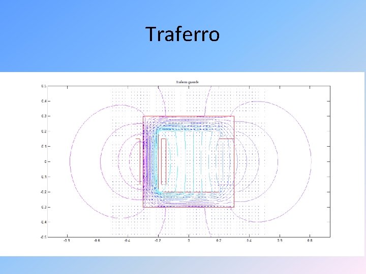 Traferro 