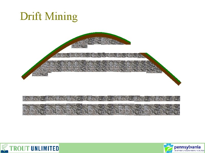 Drift Mining 