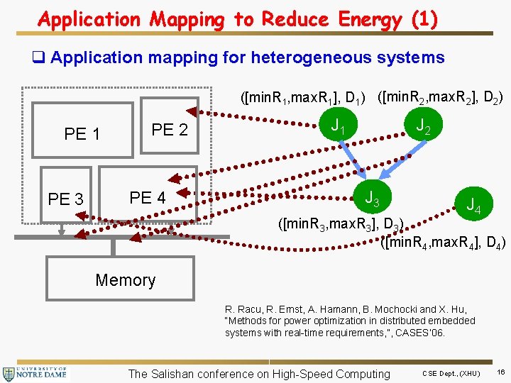 Application Mapping to Reduce Energy (1) q Application mapping for heterogeneous systems ([min. R