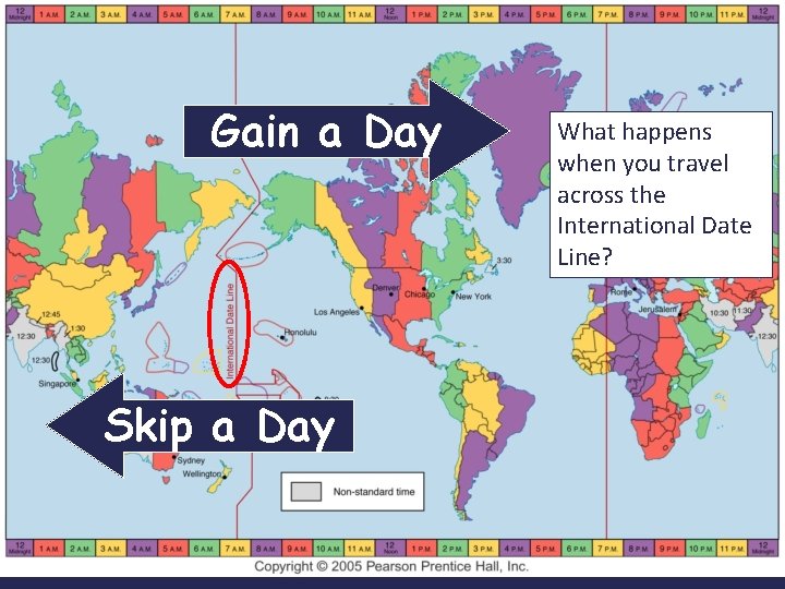 Gain a Day Skip a Day What happens when you travel across the International