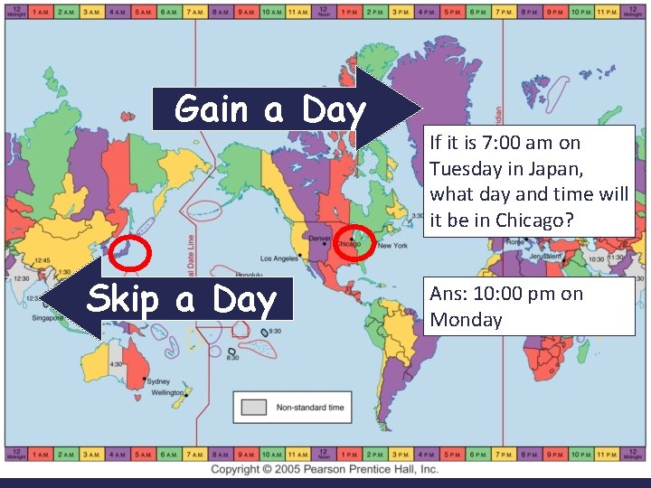 Gain a Day Skip a Day If it is 7: 00 am on Tuesday