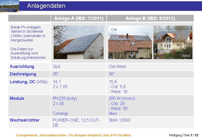Anlagendaten Anlage A (IBS: 7/2011) Beide PV-Anlagen stehen in Sichtweite (180 m) zueinander in Anlagendaten Anlage A (IBS: 7/2011) Beide PV-Anlagen stehen in Sichtweite (180 m) zueinander in