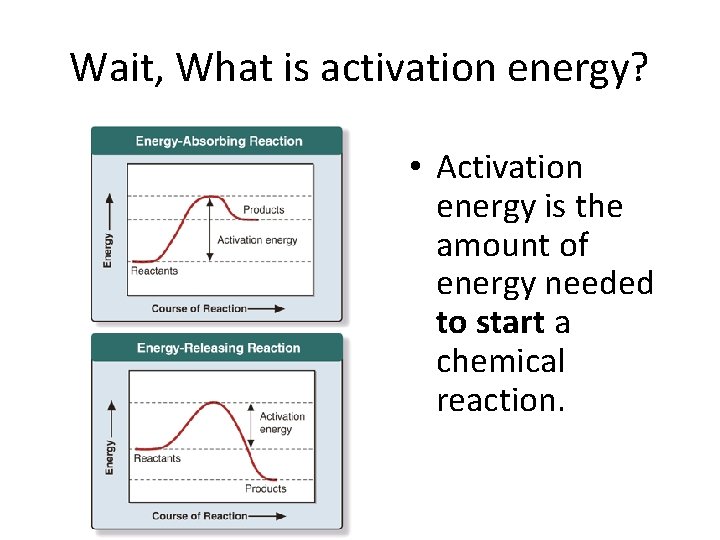 Wait, What is activation energy? • Activation energy is the amount of energy needed