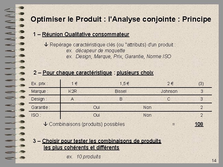 Optimiser le Produit : l'Analyse conjointe : Principe 1 – Réunion Qualitative consommateur Repérage