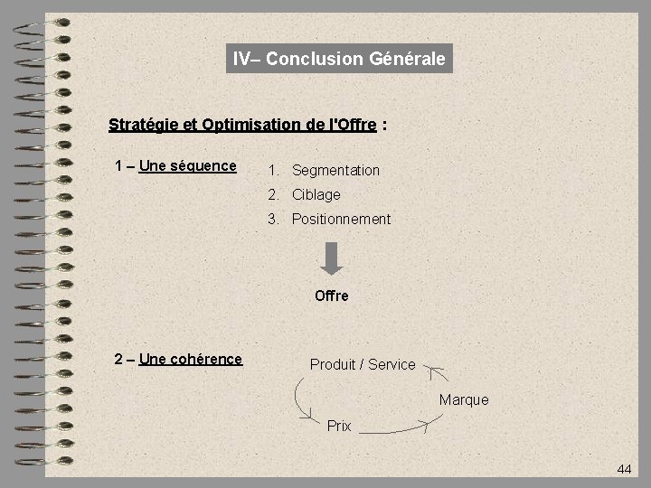 IV– Conclusion Générale Stratégie et Optimisation de l'Offre : 1 – Une séquence 1.