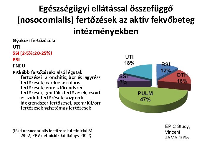 Egészségügyi ellátással összefüggő (nosocomialis) fertőzések az aktív fekvőbeteg intézményekben Gyakori fertőzések: UTI SSI (2