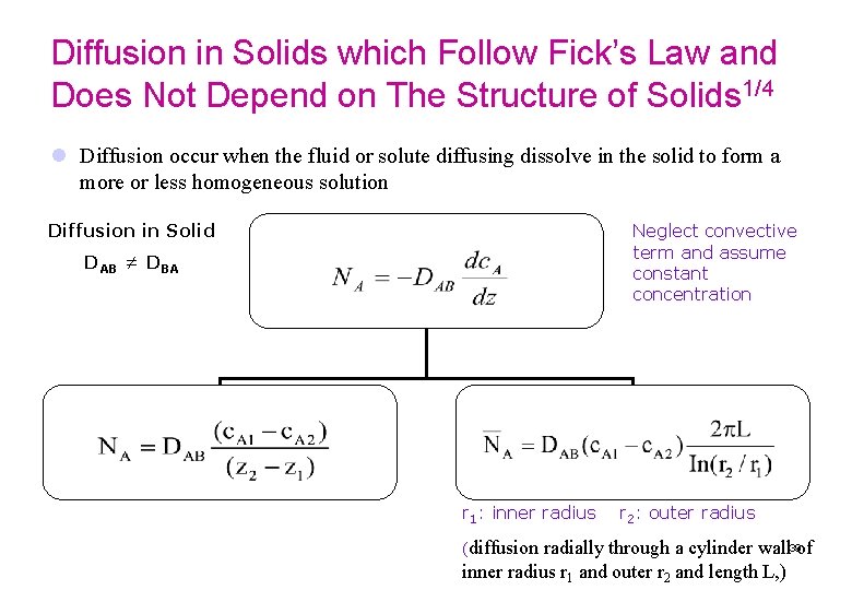 Diffusion in Solids which Follow Fick’s Law and Does Not Depend on The Structure