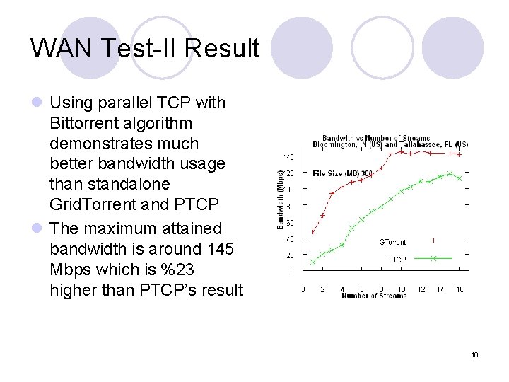 WAN Test-II Result l Using parallel TCP with Bittorrent algorithm demonstrates much better bandwidth WAN Test-II Result l Using parallel TCP with Bittorrent algorithm demonstrates much better bandwidth